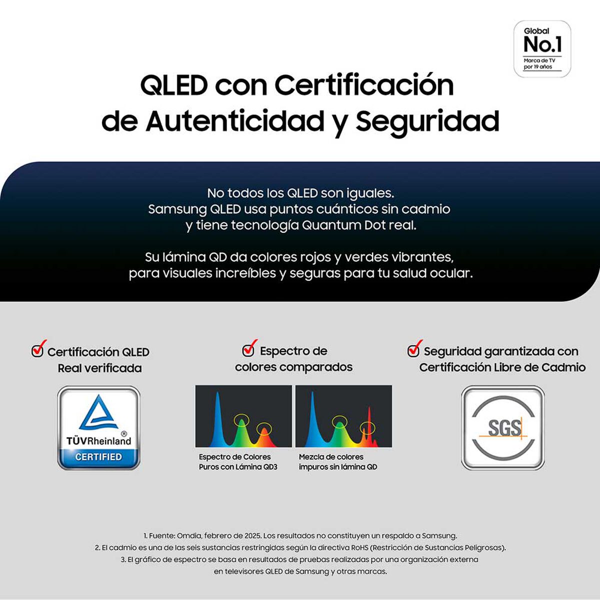 Smart TV QLED 55" Samsung 4K Tizen QN55Q6FAAGXZS