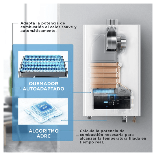 Calefont 10 Litros Tiro Forzado Gas Natural
