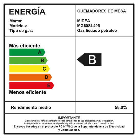Encimera a Gas 4 Quemadores Gris 60cm