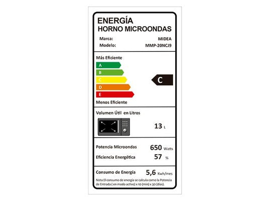 Microondas Mecánico 20 lts Gris